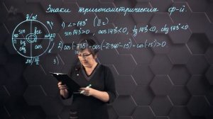 66_Знаки тригонометрических функций. Практическая часть. 9 класс.