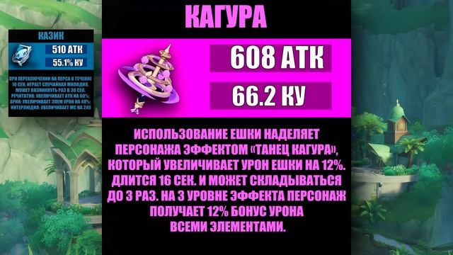 Бомбический гайд на Кли | Оружие, артефакты, ротации и отряды Genshin Impact 3.8 смотреть онлайн