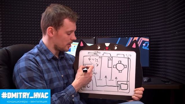 Вентиляция с канальным кондиционером, (ККБ) охлаждением для квартиры или дома смотреть онлайн