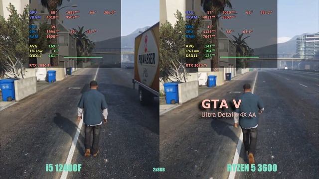 i5 12400f vs Ryzen 3600 in 2023 смотреть онлайн