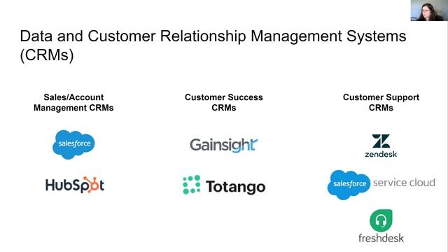 Lunchtime Tech Session How to Create World-Class Customer Success Organizations with Ngaio Parker смотреть онлайн