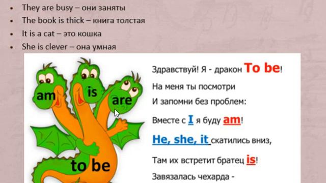 Урок 2 . Английский язык. Личные местоимения и глагол to be смотреть онлайн