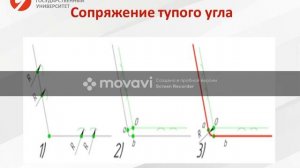 Черчение сопряжение