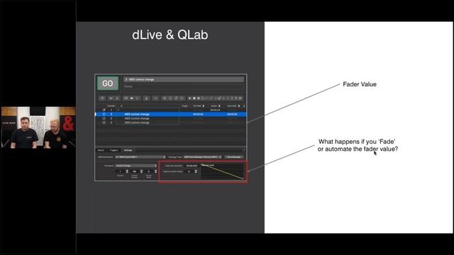 Using MIDI with your A&H console - Technical Webinar смотреть онлайн
