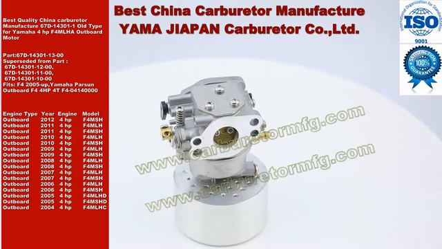 67D-14301-1 Old Type 4 Stroke Carburetor Assy for YAMAHA 4HP Outboard Engine China Factory смотреть онлайн