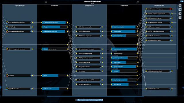X4: Foundations - Логистика и стройка смотреть онлайн