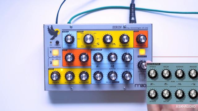 Moog Sirin Review смотреть онлайн