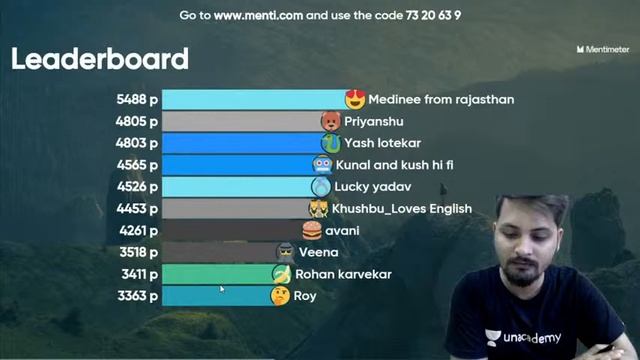 Menti Quiz on Reported Speech | Part 4 | English | CBSE | Class 10 | Arun Sir | Unacademy Live смотреть онлайн