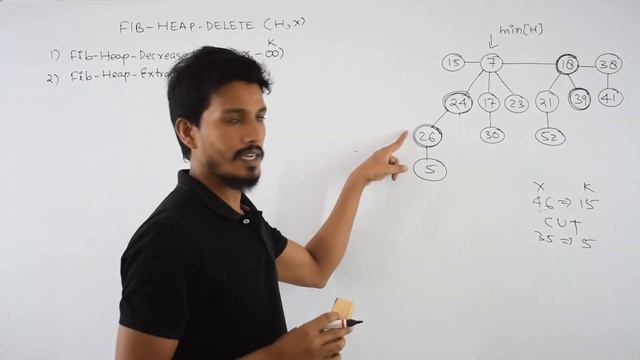 Fibonacci Heap Deletion Operation | Deleting a node from Fibonacci Heap | DAA смотреть онлайн