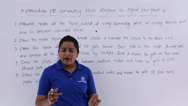 Procedure to Convert Block Diagram to Signal Flow Graph смотреть онлайн