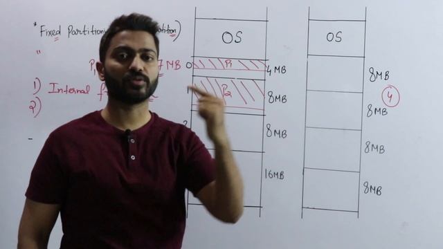 L-5.3: Internal Fragmentation | Fixed size Partitioning | Memory management | Operating System смотреть онлайн