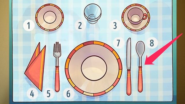 "Правила сервірування столу" дистанційне навчання для дітей смотреть онлайн