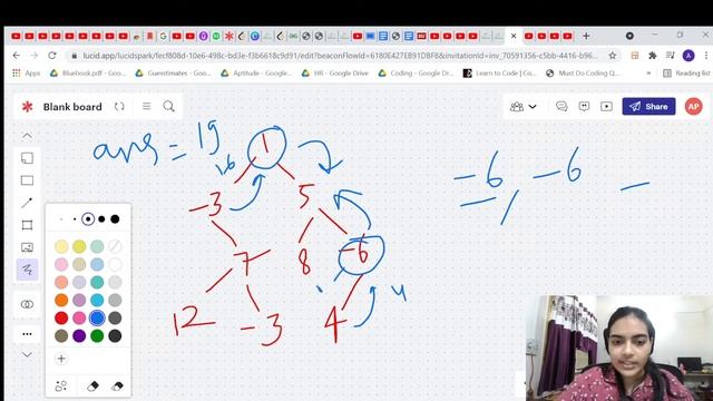 Max Sum Path in Binary Tree #InterviewBit Binary Tree Most Asked смотреть онлайн