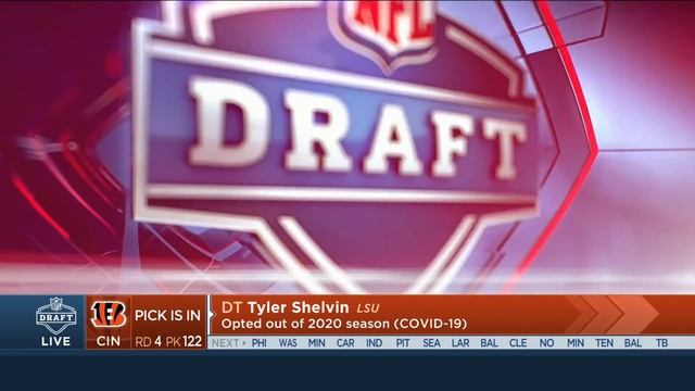 Full Round 4 Picks: Steals & Future Stars смотреть онлайн