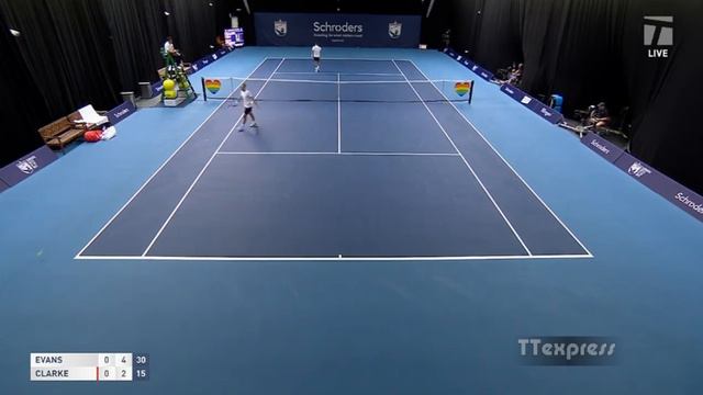 Daniel Evans vs Jay Clarke EXHIBITION 2020 смотреть онлайн