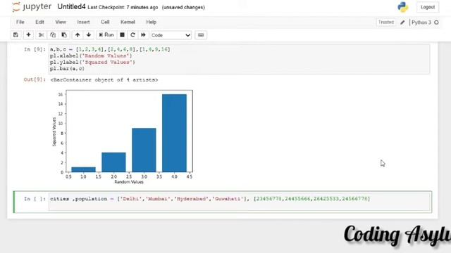Complete Bar Chart in one Video | Data Visualisation using Pyplot| Class 12 Computer Science (New) смотреть онлайн