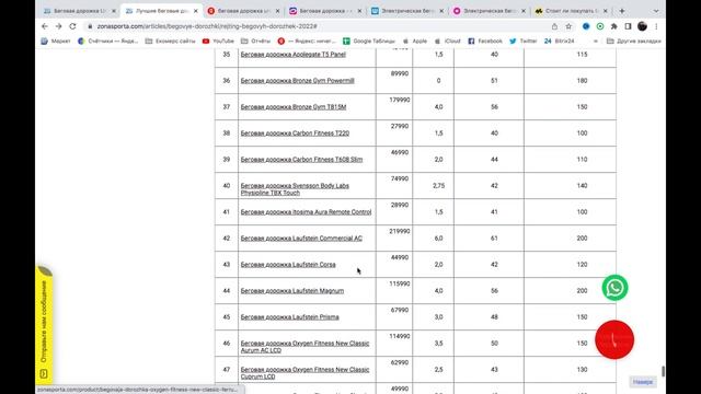 Беговая дорожка Unixfit ST-550LE отзывы и обзор репутации в интернете смотреть онлайн