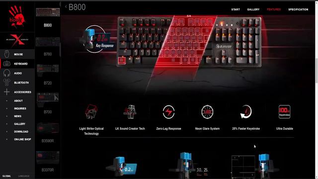 Bloody F200Q (B800 Variant) Mechanical Keyboard - After 6 Mos Review