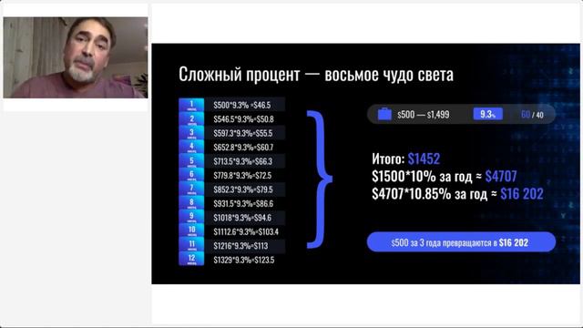 Презентация инвестиционного фонда Sincere Systems Group, Алексей Козинов, 19.01 смотреть онлайн