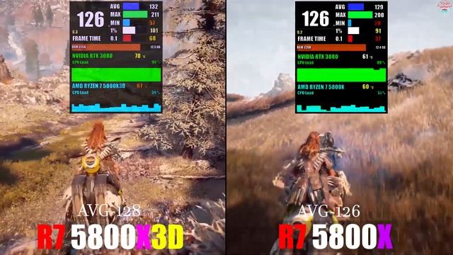 RYZEN 7 5800X3D vs RYZEN 7 5800X | Gaming Comparison смотреть онлайн