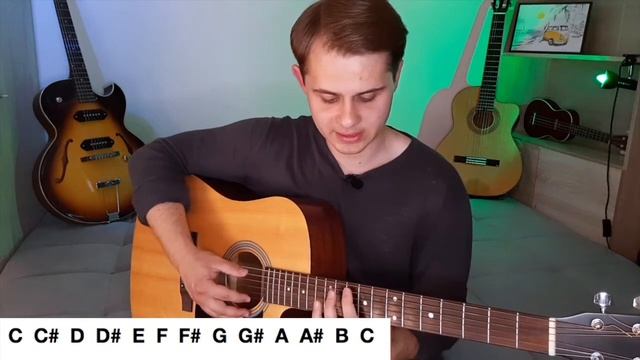 Ноты на грифе гитары | Как запомнить ноты | Уроки гитары смотреть онлайн