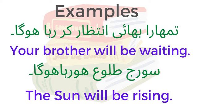 Future Continuous Tense Lesson#1|Simple Sentence смотреть онлайн