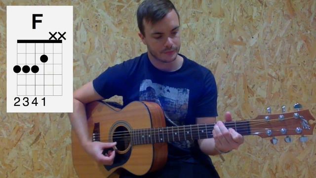 Future Looks Good by One Republic - Guitar Lesson (Tutorial) Chords смотреть онлайн