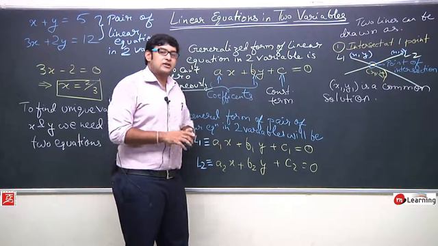 LINEAR EQUATIONS IN TWO VARIABLES : Graphical Representation of Pair of Linear Equations - 03/24 смотреть онлайн
