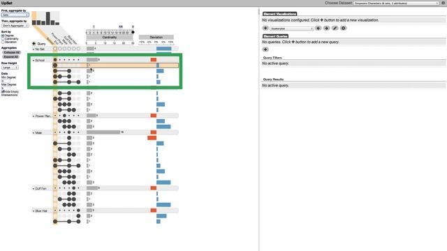 UpSet: Visualization of Intersecting Sets смотреть онлайн