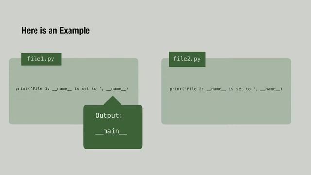 Python: The special variable __name__ смотреть онлайн