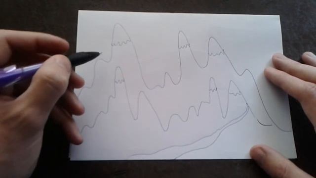 Как поэтапно нарисовать ГОРЫ для начинающих и детей? How to DRAW MOUNTAINS смотреть онлайн
