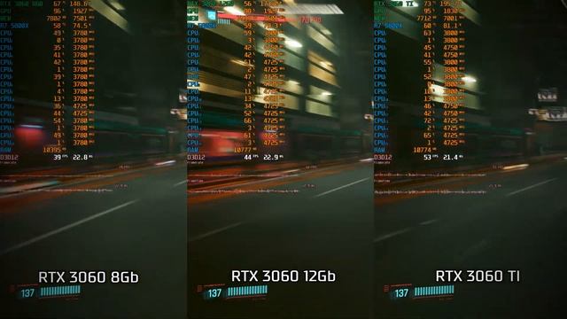 Тест и сравнение RTX 3060 8gb vs RTX 3060 12gb vs RTX 3060 TI \ Сравнение среднебюджетных видеокарт смотреть онлайн