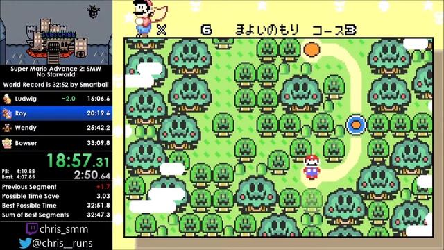 [WR] Super Mario Advance 2 - No Starworld Speedrun in 32:40.889 смотреть онлайн