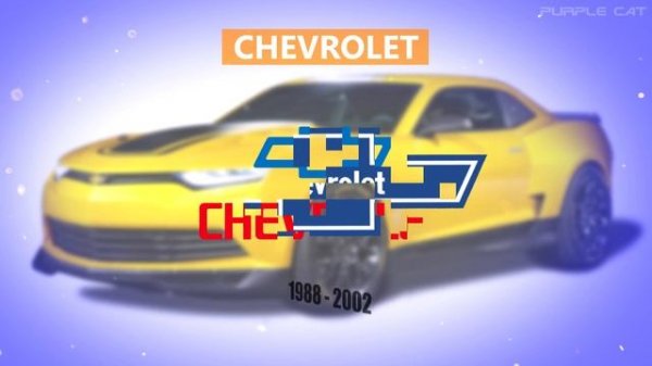 FORD vs CHEVROLET vs CADILLAC LOGO EVOLUTION