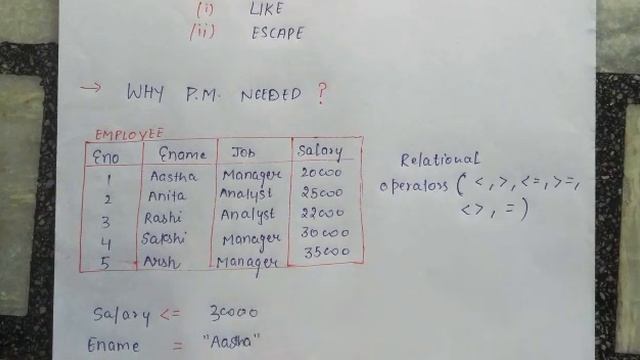 PATTERN MATCHING IN SQL|EASIEST EXPLANATION.#masterSQL смотреть онлайн