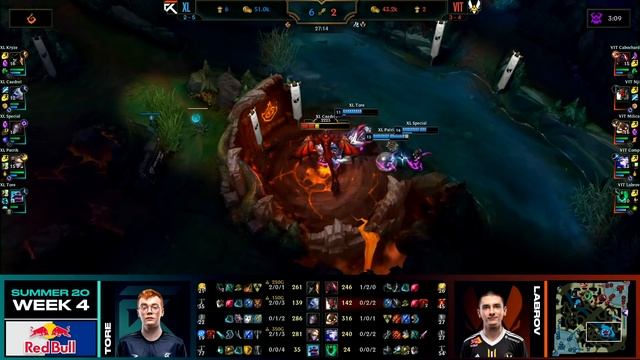 XL vs VIT Highlights | LEC Summer 2020 W4D1 | Excel vs Team Vitality смотреть онлайн