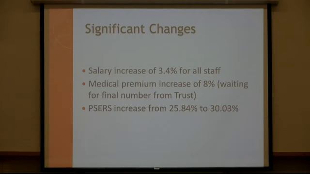 Board Meeting 05/16/16 смотреть онлайн