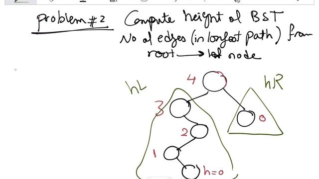 Lecture 05 - Binary Search Tree смотреть онлайн