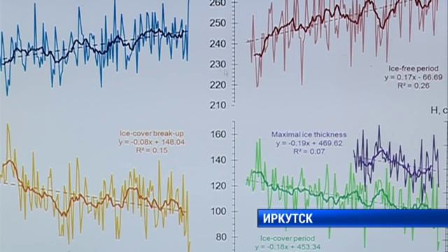 Крещенские морозы смотреть онлайн