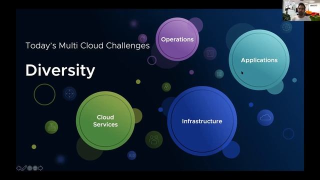 18.3 OCI INNOVATIONS - All the latest news and innovations from Oracle cloud смотреть онлайн