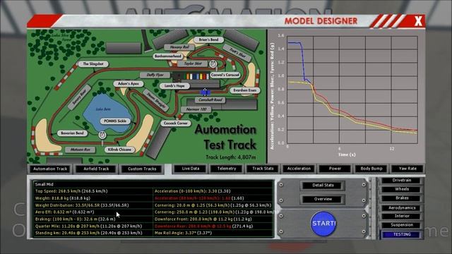 Little Dev Update: Mid-Engined Cars & New Stats смотреть онлайн