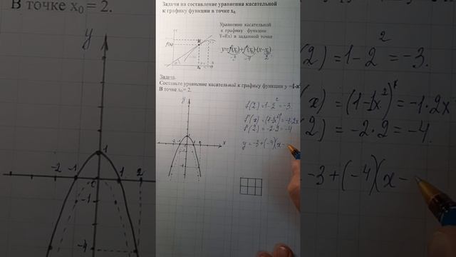 Как составить уравнение касательной к графику функции. смотреть онлайн