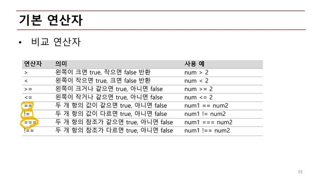 04 Kotlin Variable, Types, and Operators 8 смотреть онлайн