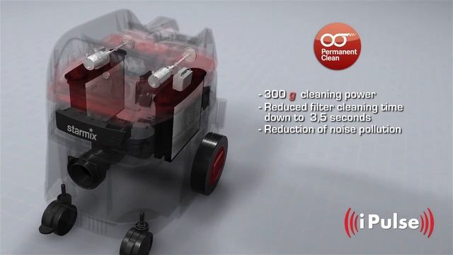 Starmix ISP iPulse ARDL-1635 EWSA смотреть онлайн