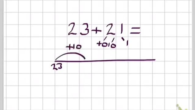 Year 2 addition on a numberline смотреть онлайн