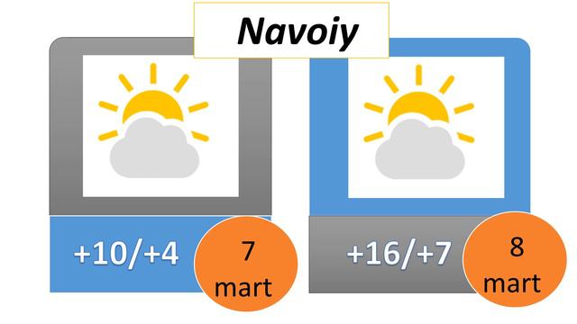 Ob - havo ma'lumoti 7-8 mart / Об - ҳаво маълумоти 7-8 март смотреть онлайн