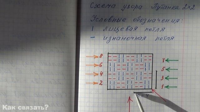 60Узор Путанка 2х2 Узор Шахматка2х2 Спицами Вязание для начинающих.Схемы узоров спицами читаемивяже смотреть онлайн