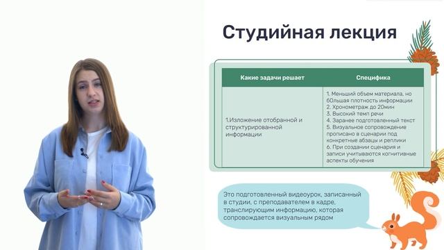 Форматы видеолекций смотреть онлайн