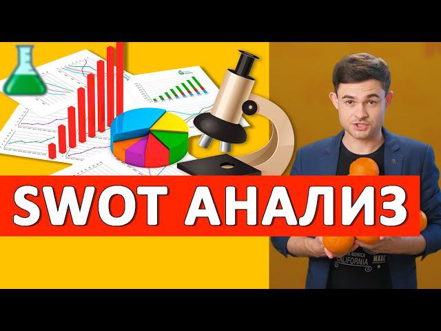 SWOT анализ. смотреть онлайн