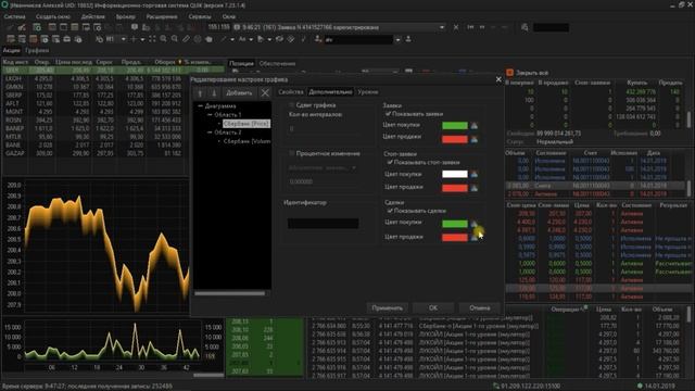 QUIK: Отображение собственных заявок и сделок на графике смотреть онлайн